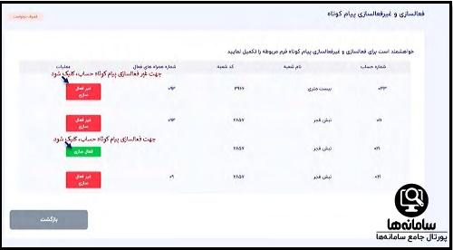 سامانه شمس بانک صادرات فعال سازی پیامک